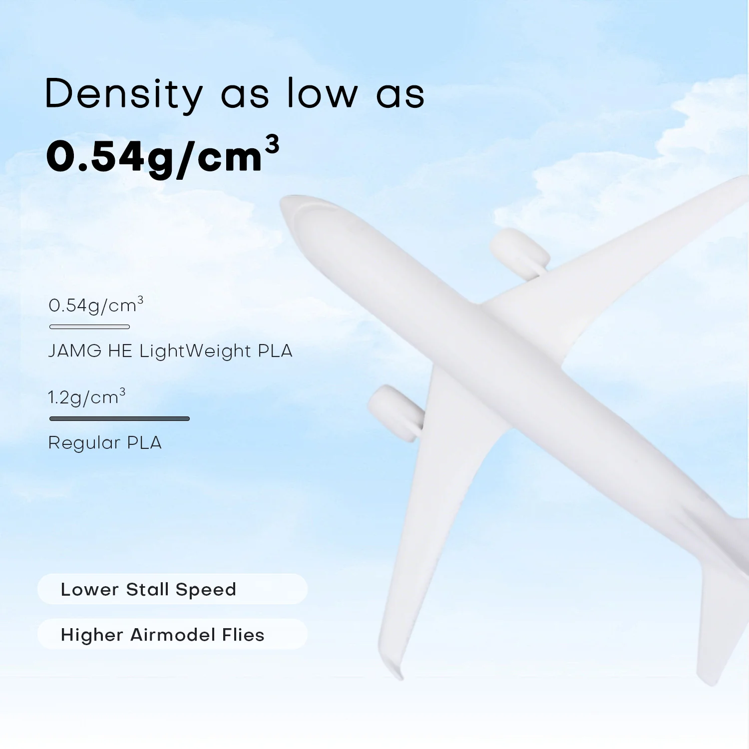 Filament pour imprimante 3D Jamghe PLA-LW blanc, 1,75 mm, 1 kg 2 Filament pour imprimante 3D Jamghe PLA-LW blanc, 1,75 mm, 1 kg